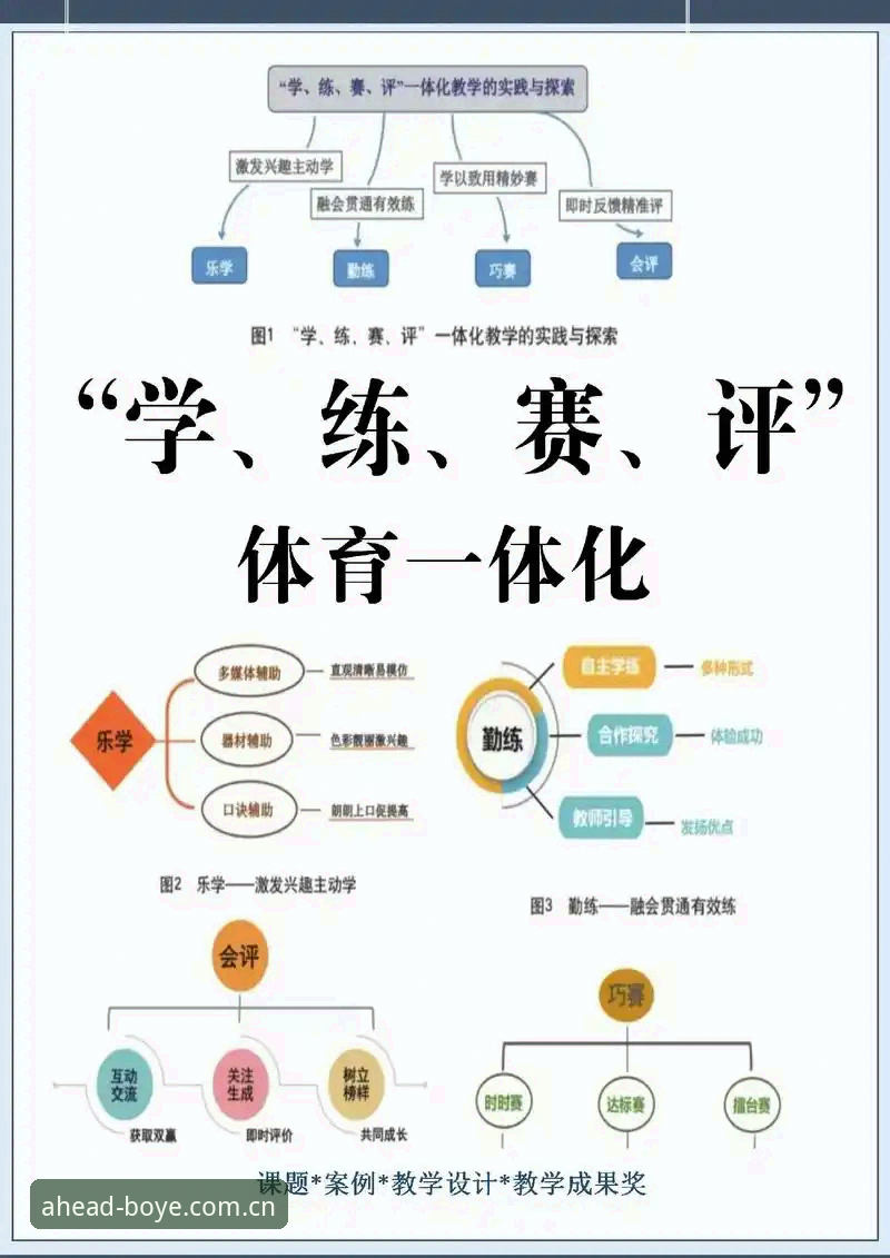 为什么说博业体育活动福利评测是玩家必做的功课？