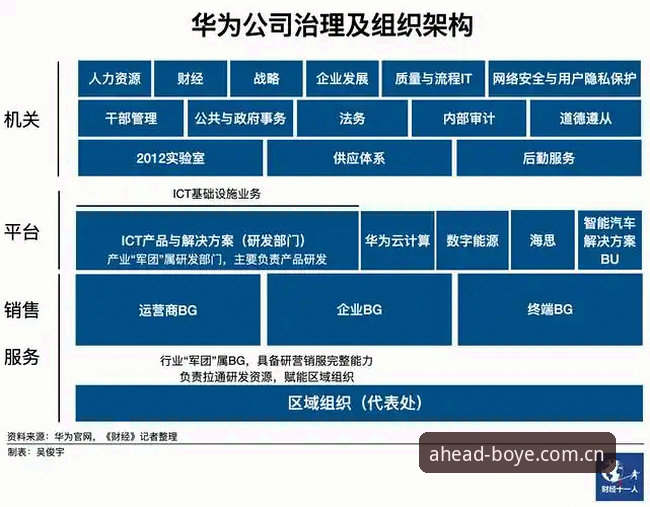 揭秘博业体育篮球的生态壁垒：数据、体验与深层逻辑背后的真相