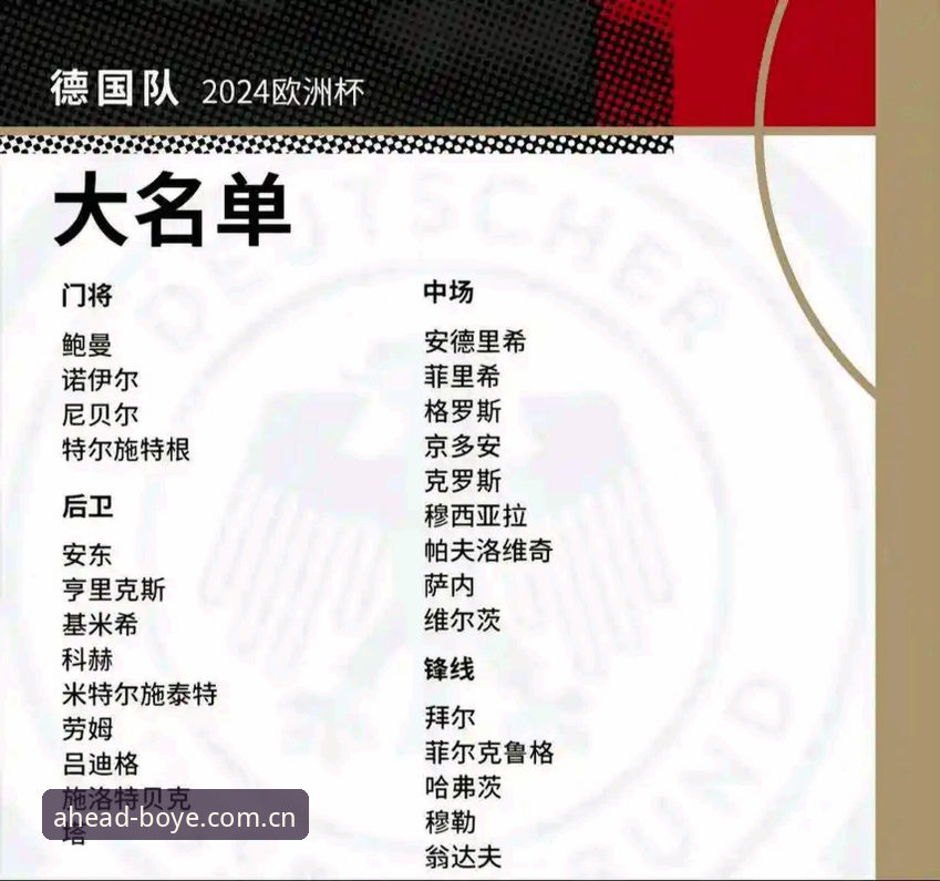 诺伊尔40岁重返世界杯，德国队这份26人大名单凭什么让人期待？
