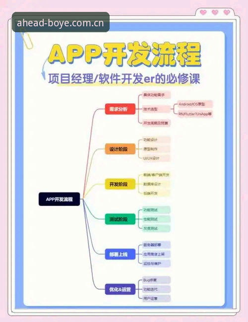 博业体育平台新手完整指南：从官网入口到App下载全流程解析